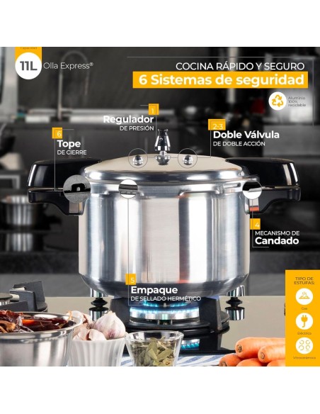 Olla Express Ekco de Aluminio EK01