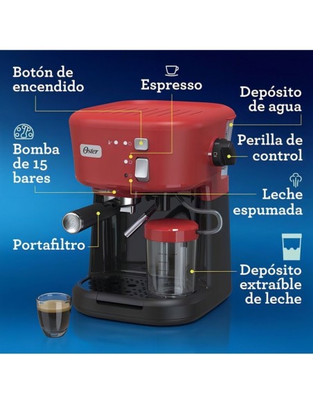 Cafetera de expresso y capuchino Modelo OS23
